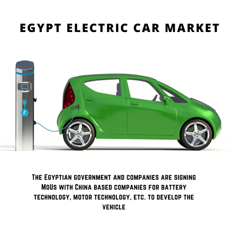 egypt car market