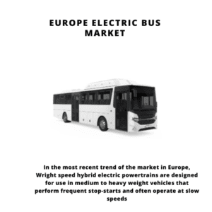 infographic: Europe Electric Bus Market, Europe Electric Bus Market Size, Europe Electric Bus Market Trends, Europe Electric Bus Market Forecast, Europe Electric Bus Market Risks, Europe Electric Bus Market Report, Europe Electric Bus Market Share