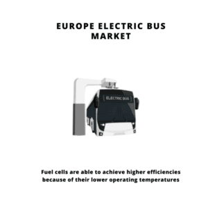 infographic: Europe Electric Bus Market, Europe Electric Bus Market Size, Europe Electric Bus Market Trends, Europe Electric Bus Market Forecast, Europe Electric Bus Market Risks, Europe Electric Bus Market Report, Europe Electric Bus Market Share