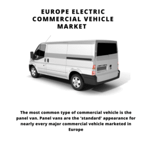 infographic: Europe Electric Commercial Vehicle Market , Europe Electric Commercial Vehicle Market Size, Europe Electric Commercial Vehicle Market Trends, Europe Electric Commercial Vehicle Market Forecast, Europe Electric Commercial Vehicle Market Risks, Europe Electric Commercial Vehicle Market Report, Europe Electric Commercial Vehicle Market Share