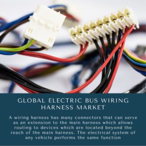 infographic: Electric Bus Wiring Harness Market, Electric Bus Wiring Harness Market Size, Electric Bus Wiring Harness Market Trends, Electric Bus Wiring Harness Market Forecast, Electric Bus Wiring Harness Market Risks, Electric Bus Wiring Harness Market Report, Electric Bus Wiring Harness Market Share