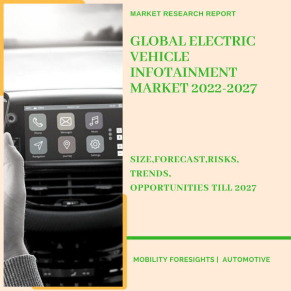 Electric Vehicle Infotainment Market
