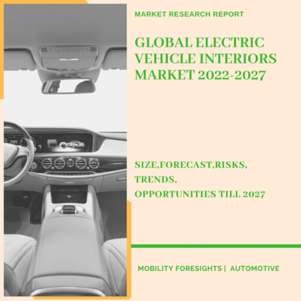Electric Vehicle Interiors Market