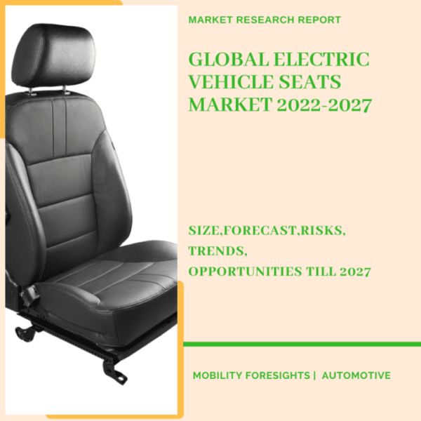 Electric Vehicle Seats Market