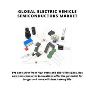 infographic: Electric Vehicle Semiconductors Market, Electric Vehicle Semiconductors Market Size, Electric Vehicle Semiconductors Market Trends, Electric Vehicle Semiconductors Market Forecast, Electric Vehicle Semiconductors Market Risks, Electric Vehicle Semiconductors Market Report, Electric Vehicle Semiconductors Market Share