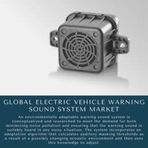 infographic: Electric Vehicle Warning Sound System Market, Electric Vehicle Warning Sound System Market Size, Electric Vehicle Warning Sound System Market Trends, Electric Vehicle Warning Sound System Market Forecast, Electric Vehicle Warning Sound System Market Risks, Electric Vehicle Warning Sound System Market Report, Electric Vehicle Warning Sound System Market Share