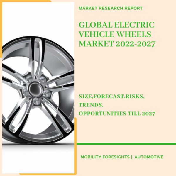 Electric Vehicle Wheels Market