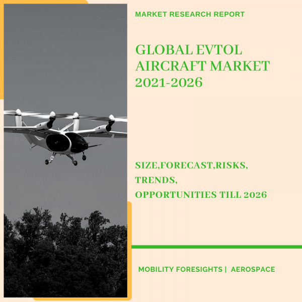 Evtol Aircraft Market