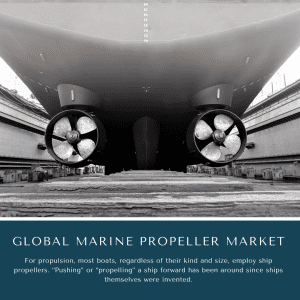 infographic: Marine Propeller Market , Marine Propeller Market Size, Marine Propeller Market Trends, Marine Propeller Market Forecast, Marine Propeller Market Risks, Marine Propeller Market Report, Marine Propeller Market Share