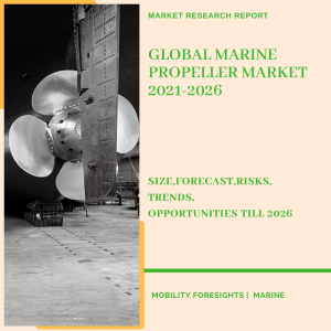 Marine Propeller Market