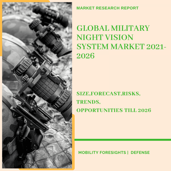 Military Night Vision System Market