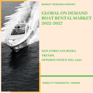 On Demand Boat Rental Market