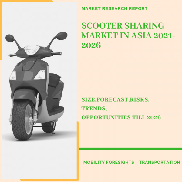 Scooter Sharing Market in Asia
