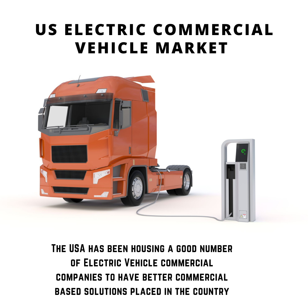 us-electric-commercial-vehicle-market-2023-2030-august-2023-updated