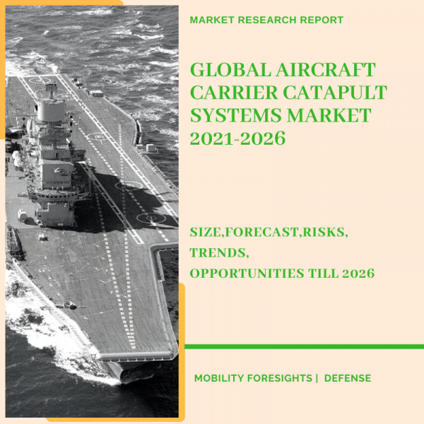 Aircraft Carrier Catapult Systems Market