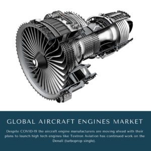 infographic: Aircraft Engines Market, Aircraft Engines Market Size, Aircraft Engines Market Trends, Aircraft Engines Market Forecast, Aircraft Engines Market Risks, Aircraft Engines Market Report, Aircraft Engines Market Share