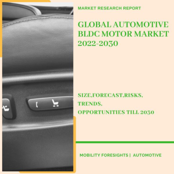 Automotive Seat Actuators Market