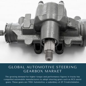 infographic: Automotive Steering Gearbox Market, Automotive Steering Gearbox Market Size, Automotive Steering Gearbox Market Trends, Automotive Steering Gearbox Market Forecast, Automotive Steering Gearbox Market Risks, Automotive Steering Gearbox Market Report, Automotive Steering Gearbox Market Share