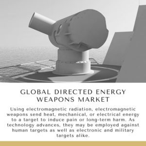 Infographic: Global Directed Energy Weapons Market,   Global Directed Energy Weapons Market Size,   Global Directed Energy Weapons Market Trends,    Global Directed Energy Weapons Market Forecast,    Global Directed Energy Weapons Market Risks,   Global Directed Energy Weapons Market Report,   Global Directed Energy Weapons Market Share