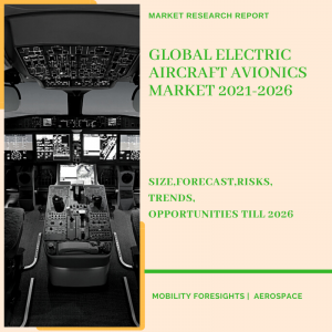 Electric Aircraft Avionics Market