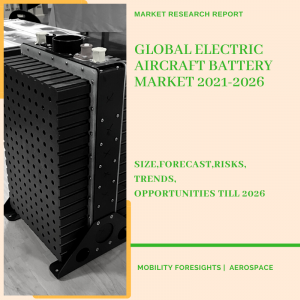Electric Aircraft Battery Market
