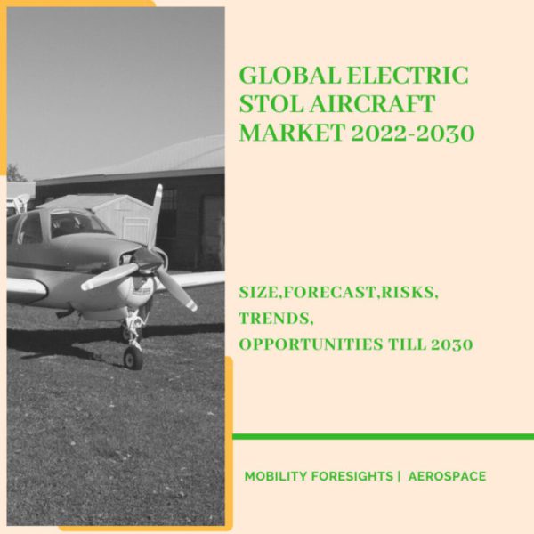 Electric STOL Aircraft Market