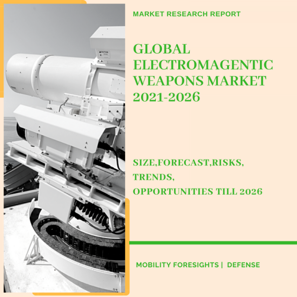 Electromagentic Weapons Market