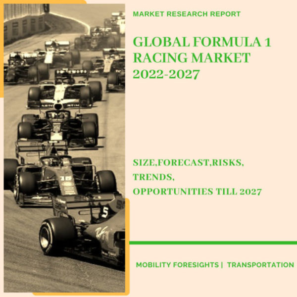 Formula 1 Racing Market