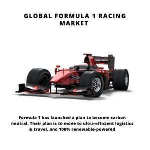 infographic: Formula 1 Racing Market , Formula 1 Racing Market Size, Formula 1 Racing Market Trends, Formula 1 Racing Market Forecast, Formula 1 Racing Market Risks, Formula 1 Racing Market Report, Formula 1 Racing Market Share