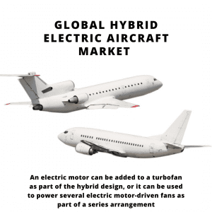 Hybrid Electric Aircraft Market