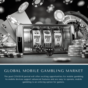 infographic: Mobile Gambling Market, Mobile Gambling Market Size, Mobile Gambling Market Trends, Mobile Gambling Market Forecast, Mobile Gambling Market Risks, Mobile Gambling Market Report, Mobile Gambling Market Share