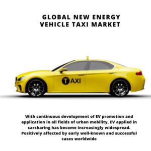 infographic: New Energy Vehicle Taxi Market , New Energy Vehicle Taxi Market Size, New Energy Vehicle Taxi Market Trends, New Energy Vehicle Taxi Market Forecast, New Energy Vehicle Taxi Market Risks, New Energy Vehicle Taxi Market Report, New Energy Vehicle Taxi Market Share