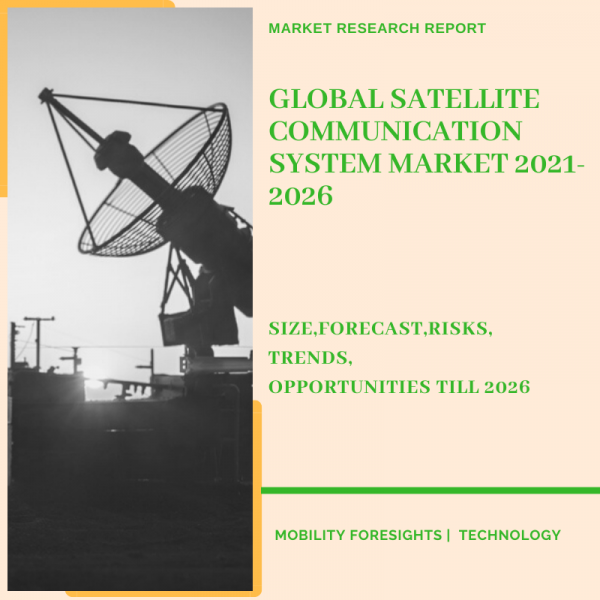 Satellite Communication System Market