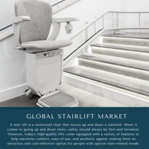 infographic: Stairlift Market, Stairlift Market Size, Stairlift Market Trends,  Stairlift Market Forecast,  Stairlift Market Risks, Stairlift Market Report, Stairlift Market Share