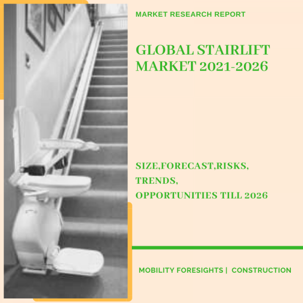 Stairlift Market