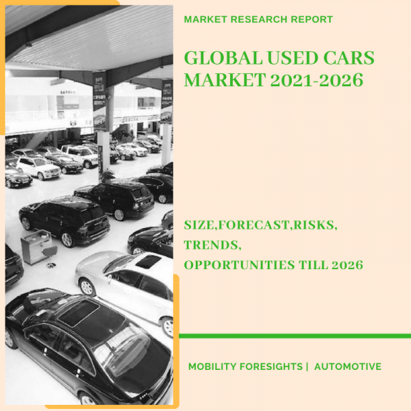 Used Cars Market