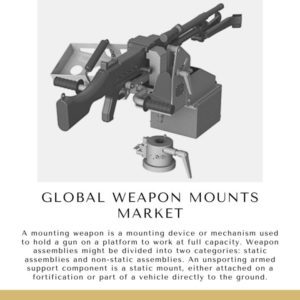 Infographic: Global Weapon Mounts Market,   Global Weapon Mounts Market Size,   Global Weapon Mounts Market Trends,    Global Weapon Mounts Market Forecast,    Global Weapon Mounts Market Risks,   Global Weapon Mounts Market Report,   Global Weapon Mounts Market Share