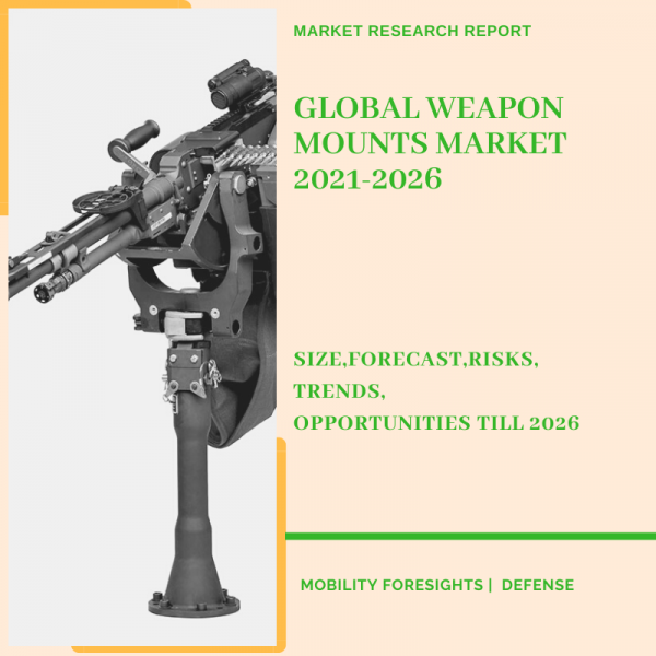 Weapon Mounts Market