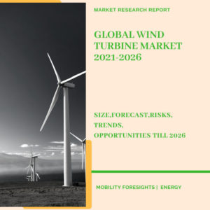 Global Wind Turbine Market