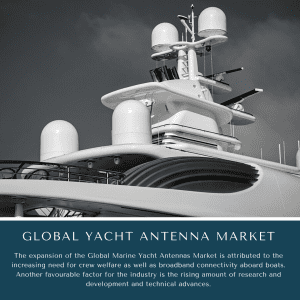 infographic: Yacht Antenna Market, Yacht Antenna Market Size, Yacht Antenna Market Trends, Yacht Antenna Market Forecast, Yacht Antenna Market Risks, Yacht Antenna Market Report, Yacht Antenna Market Share
