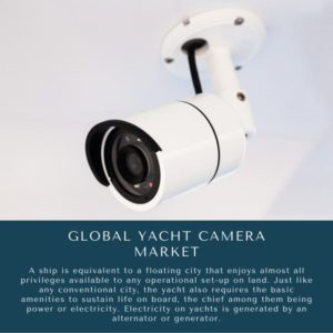 Infographic: Global Yacht Camera Market, Global Yacht Camera Market Size, Global Yacht Camera Market Trends,  Global Yacht Camera Market Forecast,  Global Yacht Camera Market Risks, Global Yacht Camera Market Report, Global Yacht Camera Market Share