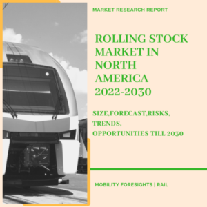 Rollong Stock Market in North America 2022-2030