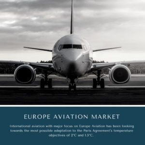 infographic: Europe Aviation Market, Europe Aviation Market Size, Europe Aviation Market Trends, Europe Aviation Market Forecast, Europe Aviation Market Risks, Europe Aviation Market Report, Europe Aviation Market Share
