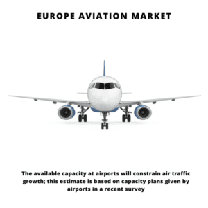 Infographic: Europe Aviation Market, Europe Aviation Market Size, Europe Aviation Market Trends,  Europe Aviation Market Forecast,  Europe Aviation Market Risks, Europe Aviation Market Report, Europe Aviation Market Share