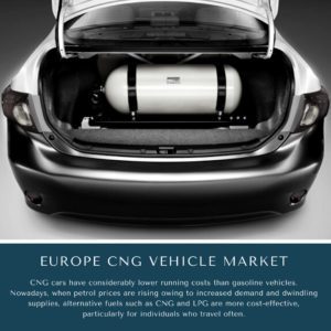 infographic: Europe CNG Vehicle Market, Europe CNG Vehicle Market Size, Europe CNG Vehicle Market Trends, Europe CNG Vehicle Market Forecast, Europe CNG Vehicle Market Risks, Europe CNG Vehicle Market Report, Europe CNG Vehicle Market Share