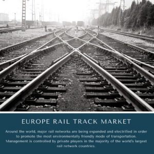 infographic: Europe Rail Track Market, Europe Rail Track Market Size, Europe Rail Track Market Trends, Europe Rail Track Market Forecast, Europe Rail Track Market Risks, Europe Rail Track Market Report, Europe Rail Track Market Share