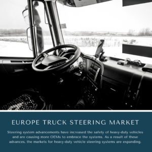 infographic: Europe Truck Steering Market, Europe Truck Steering Market Size, Europe Truck Steering Market Trends, Europe Truck Steering Market Forecast, Europe Truck Steering Market Risks, Europe Truck Steering Market Report, Europe Truck Steering Market Share