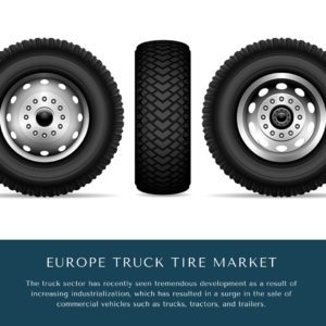 infographic: Europe Truck Tire Market, Europe Truck Tire Market Size, Europe Truck Tire Market Trends, Europe Truck Tire Market Forecast, Europe Truck Tire Market Risks, Europe Truck Tire Market Report, Europe Truck Tire Market Share