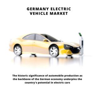 infographic: Germany Electric Vehicle Market, Germany Electric Vehicle Market Size, Germany Electric Vehicle Market Trends, Germany Electric Vehicle Market Forecast, Germany Electric Vehicle Market Risks, Germany Electric Vehicle Market Report, Germany Electric Vehicle Market Share