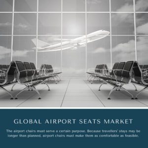 infographic: Airport Seats Market, Airport Seats Market Size, Airport Seats Market Trends, Airport Seats Market Forecast, Airport Seats Market Risks, Airport Seats Market Report, Airport Seats Market Share